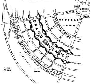 Fig. 10. Garden cities plan (adopted from Biller and Schäche, 1986)