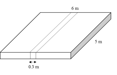 Slab Layout